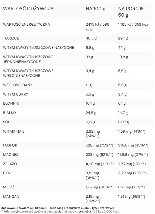 |ODM| Mix Keto Czekoladowy |600g| bez dodatku cukru