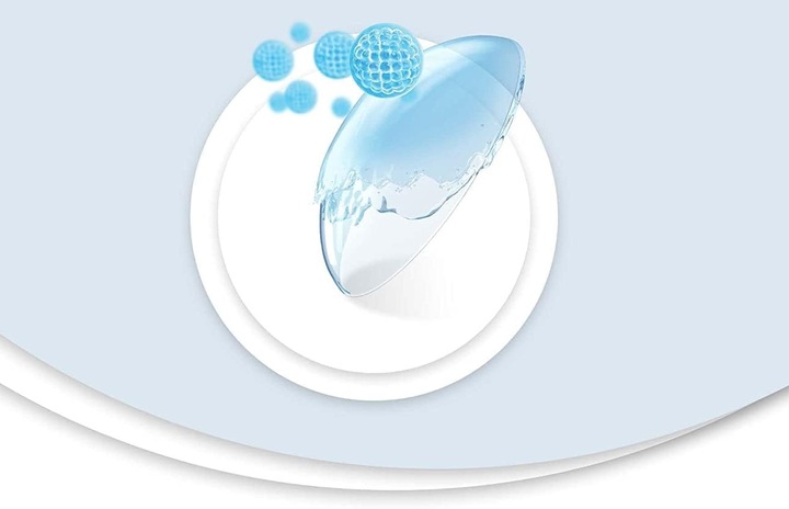 Soczewki kontaktowe AIR OPTIX plus HydraGlyde 3szt Moc -2,00 BC 8.6