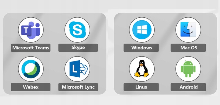 SYMULATOR MYSZKI RUCHU MYSZY MOUSE JIGGLER USB 3 TRYBY PRACA ZDALNA