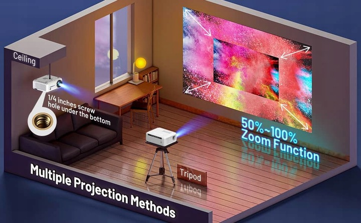 Mini Projektor do Telefonu Smartfona Przenośny Mały Rzutnik Android WiFi 4K