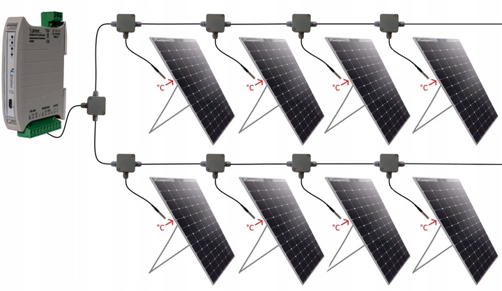 TD2 PRZETWORNIK WIELOPUNKTOWEGO POMIARU NA MODBUS