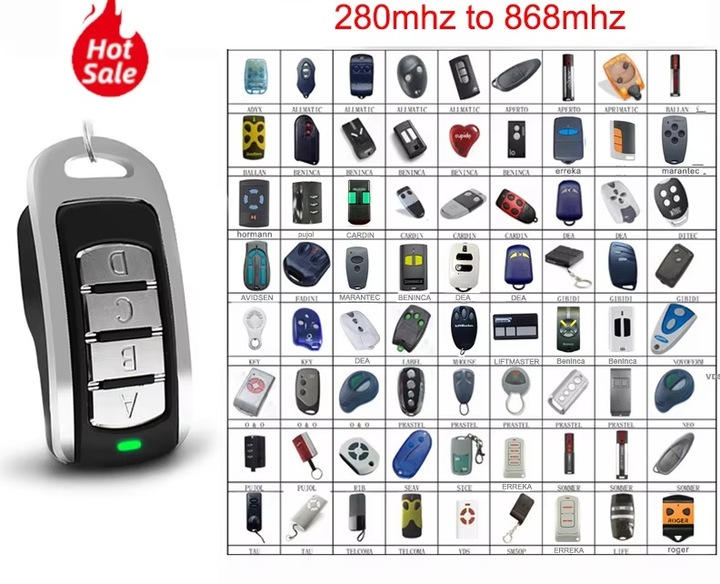 PILOT DO BRAMY UNIWERSALNY 280-868 MHZ 4-KANAŁOWY