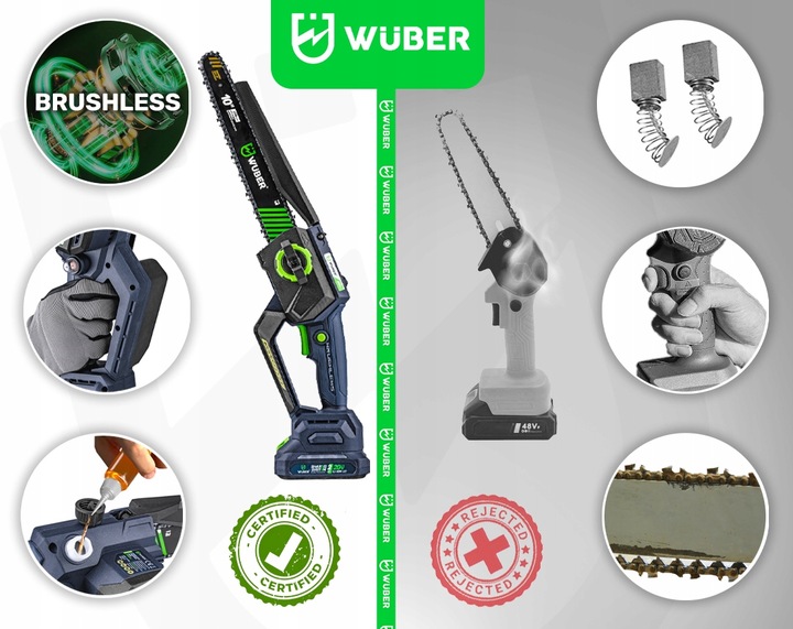 MINI PILARKA PIŁA ŁAŃCUCHOWA AKUMULATOROWA DO GAŁĘZI 2xAKU