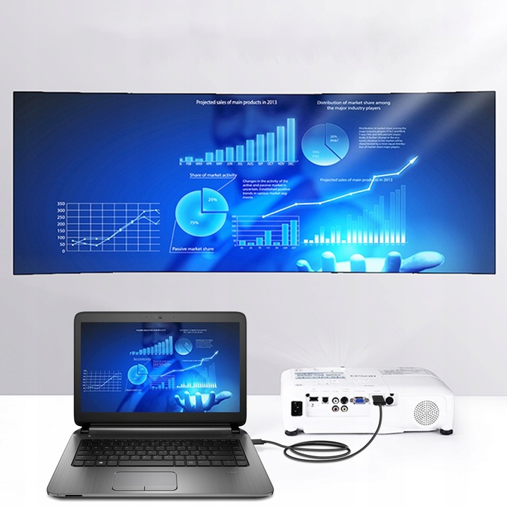 KABEL USB-C 3.1 TYP C DO HDMI 4K ADAPTER MHL 200CM