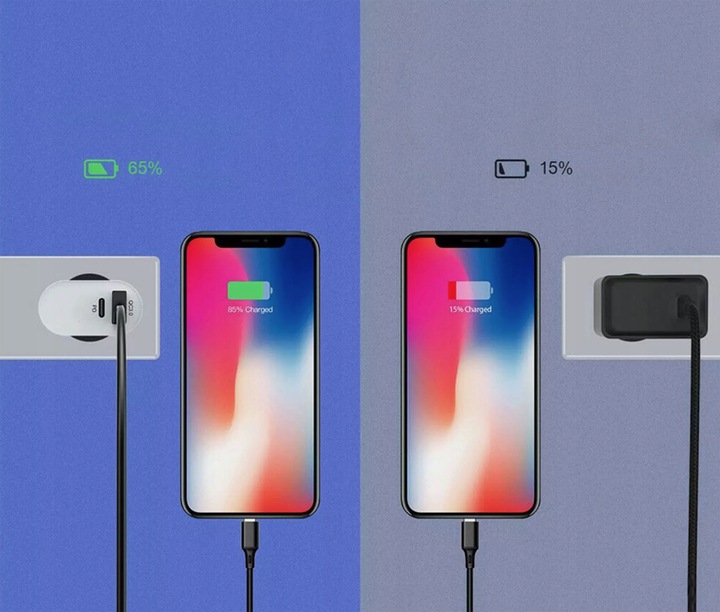 ZESTAW | SZYBKA ŁADOWARKA SIECIOWA USB TYPE-C + KABEL TYPE C | PD20W 3000mA