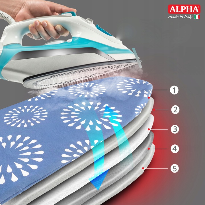 5 warstwowy NIEKAPIĄCY pokrowiec na deskę do prasowania VILEDA do 130x45