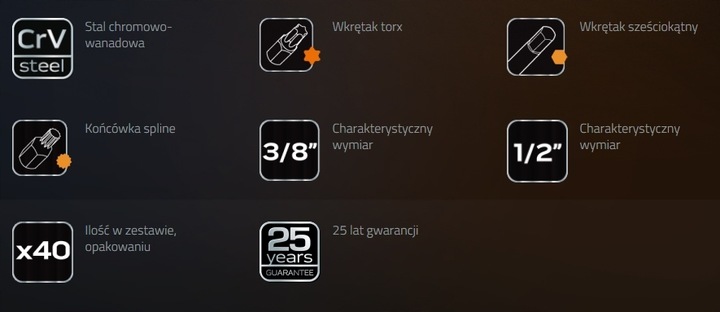 ZESTAW KLUCZE TORX SPLINE HEX IMBUS x40 NEO 06-107