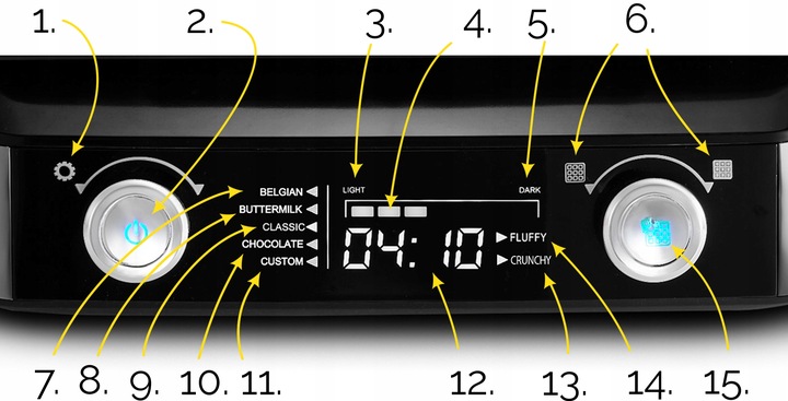 Gofrownica Yoer 2 DUŻE GOFRY +4 automatyczne programy +Regulacja chrupkości