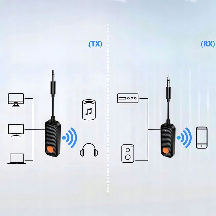 TRANSMITER ODBIORNIK NADAJNIK 2W1 BLUETOOTH 5.4 RX TX AUDIO AUX JACK
