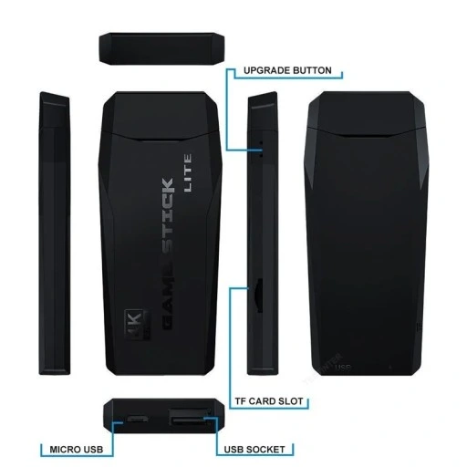 KONSOLA RETRO GRA TELEWIZYJNA BEZPRZEWODOWE 2 PADY 64G 20000 EMULATOR GIER