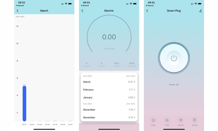 Inteligentne Gniazdko TUYA WIFI Smart 16A POMIAR