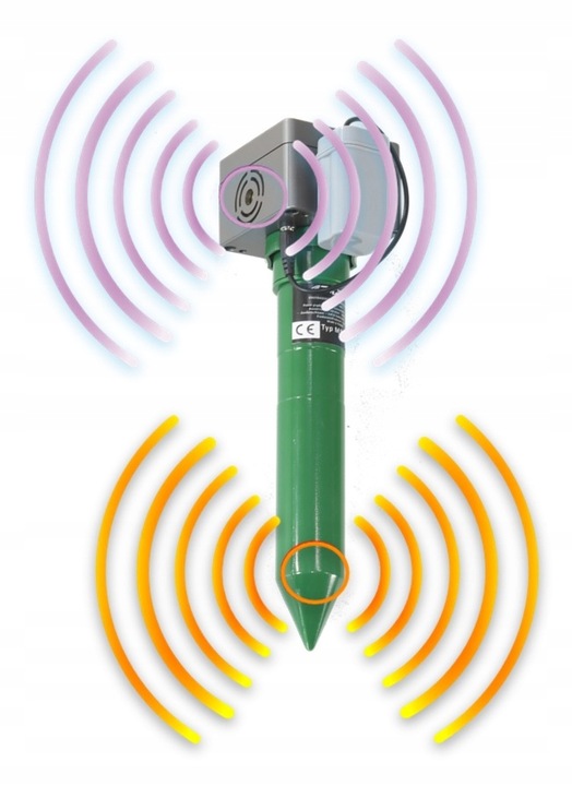 ODSTRASZACZ KUN MYSZY SZCZURÓW GRYZONI NA BATERIE WIBRACJE DO OGRODU
