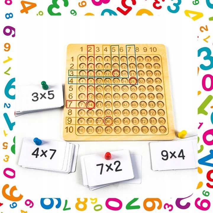 GRA EDUKACYJNA PLANSZOWA TABLICZKA MNOŻENIA + DODAWANIA NAUKA TABLICZKI