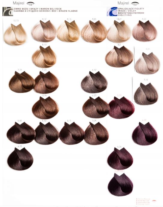 LOREAL MAJIREL FARBA DO WŁOSÓW 50ML CAŁA PALETA