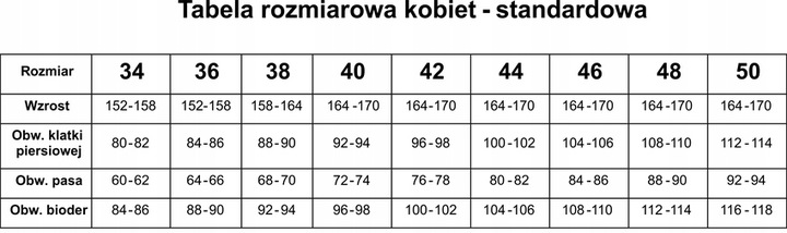 Kula do prania BA-17 duża Julimex [Kolor produktu biały, Rozmiar duża]