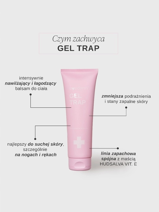 Swederm GEL TRAP - Balsam do ciała