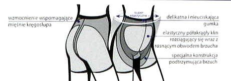 Rajstopy ciążowe Gatta Body Protect 40 DEN 4 L