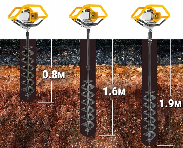 WIERTNICA SPALINOWA glebowa świder HEXAGON + GRYZZLY PRO 10/20/30