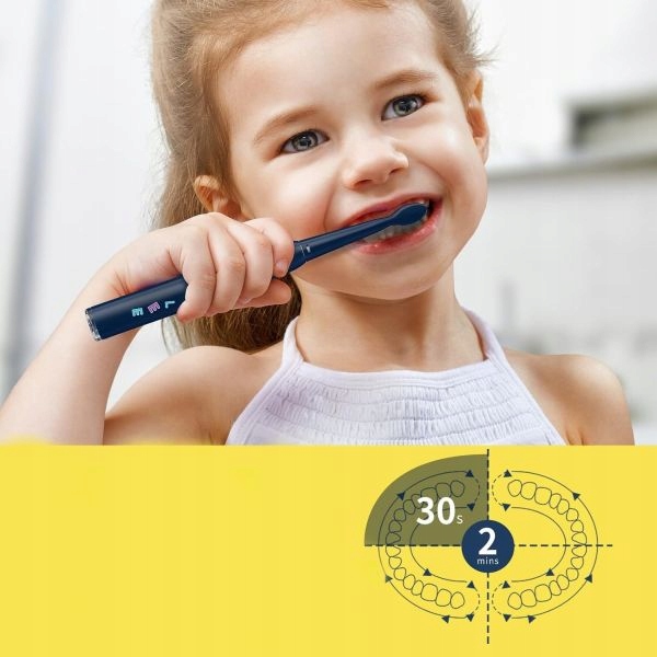 Szczoteczka soniczna dla dzieci 3-12 lat niebieska SEAGO SG-2303 USB-C