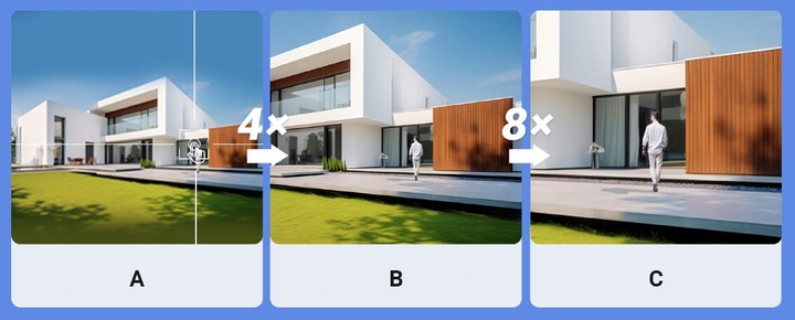 Kamera Obrotowa WiFi 2 x 5Mpx Dual LENS H9C 5MP+5MP EZVIZ 2w1 Autotracking