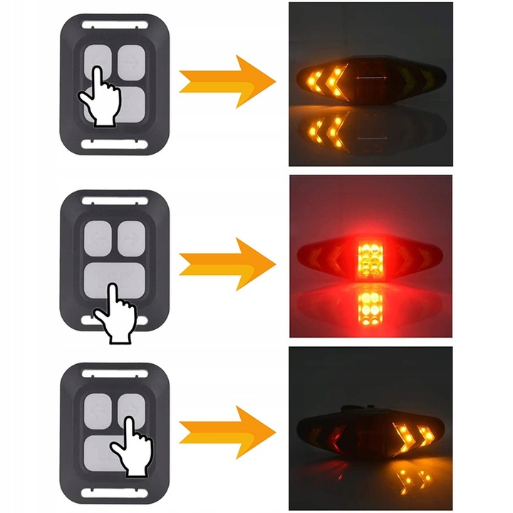 LAMPKA LED Tylna Rowerowa do Roweru Tył KIERUNKOWSKAZY Sterowana Pilotem
