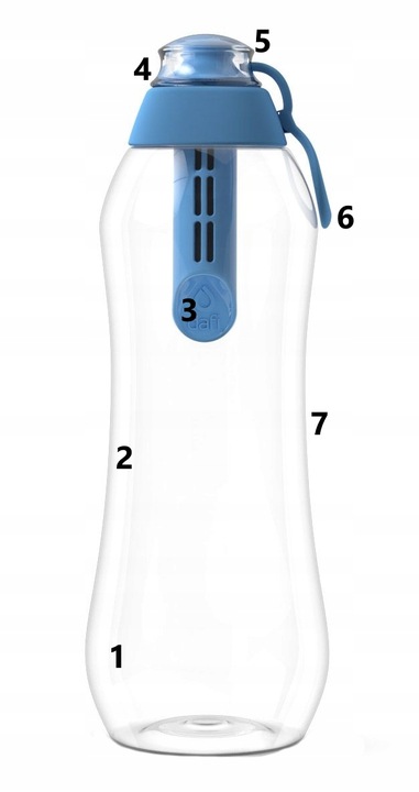 Butelka Filtrująca bidon Dafi 0,7l Niebieska z Dwoma Filtrami