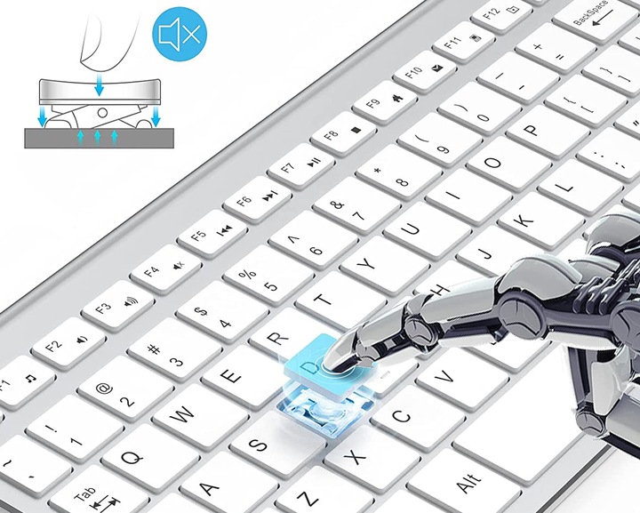 BEZPRZEWODOWA KLAWIATURA + MYSZ i-Mac-Book 1466