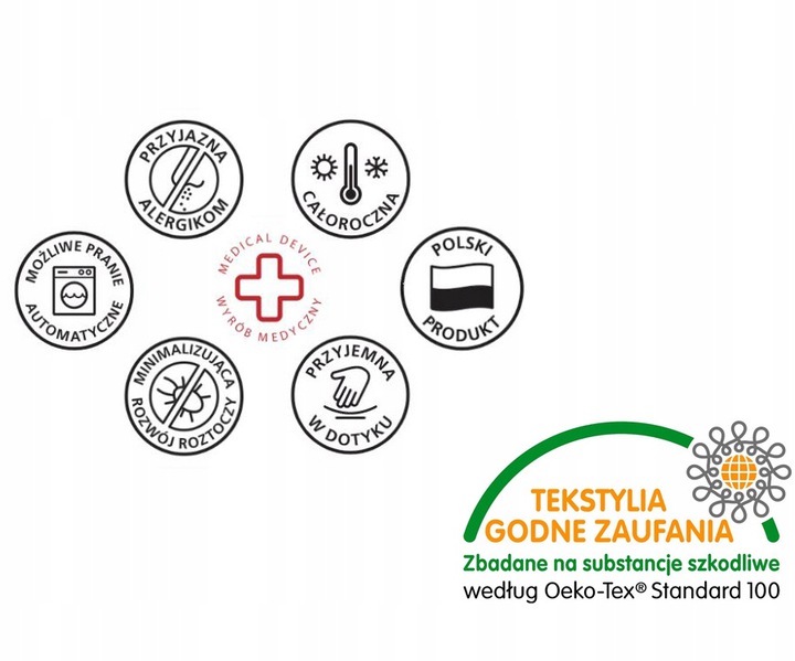 CIEPŁA ZIMOWA GRUBA PUSZYSTA KOŁDRA 140X200 LETNIA+CAŁOROCZNA 4 PORY