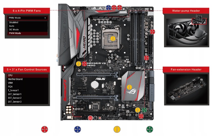 ASUS Maximus VIII Hero 1151