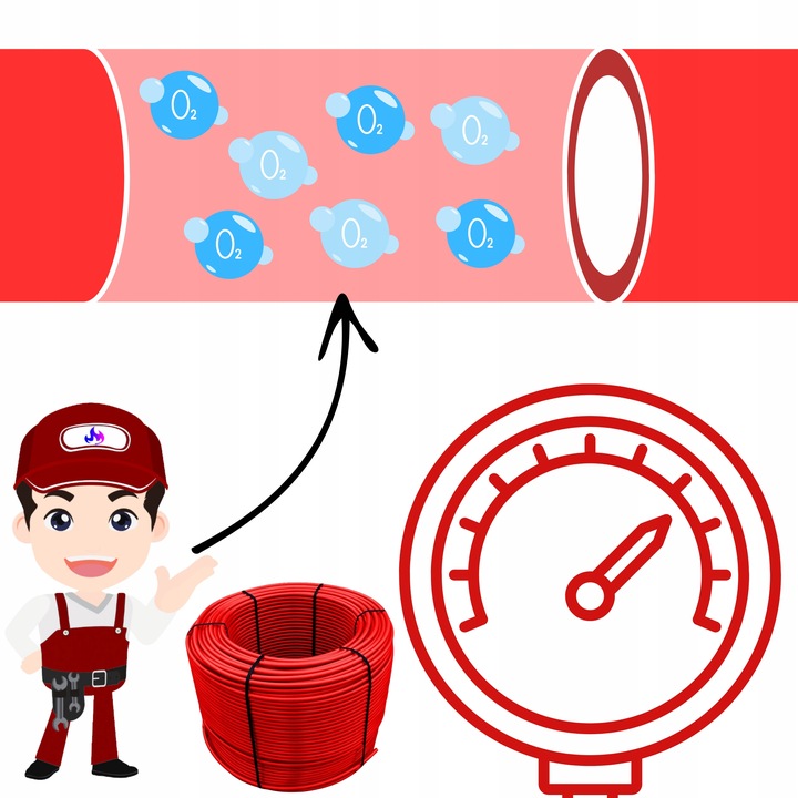 RURA DO OGRZEWANIA PODŁOGOWEGO PODŁOGÓWKI INSTALACJI 16x2mm KRAG 600m