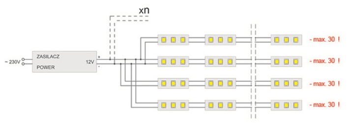 Zasilacz LED Modułowy SLIM Do Taśm LED Transformator 40A 500W 12V