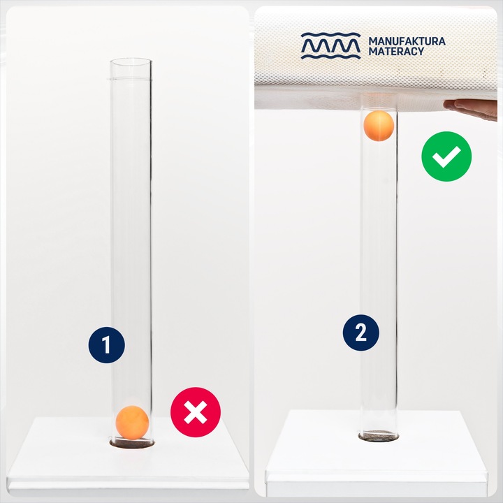 Materac 140x70 TWARDY ŚREDNIO PREMIUM PIANKOWY Materac do Łóżeczka 140x70