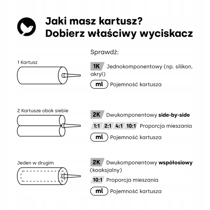 PISTOLET DO SILIKONU Wyciskacz do akrylu Pistolet SZKIELETOWY LEKKI