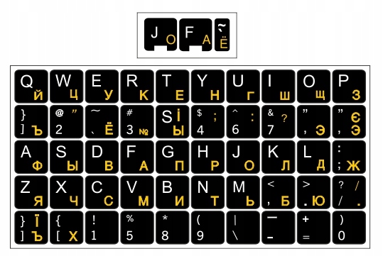 NAKLEJKI NA KLAWIATURĘ CYRYLICA ROSYJSKA UKRAIŃSKA