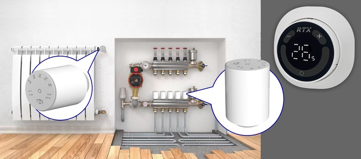 Głowica Termostat RTX do Grzejnika i Podłogówki +Zdalny Czujnik ZigBee