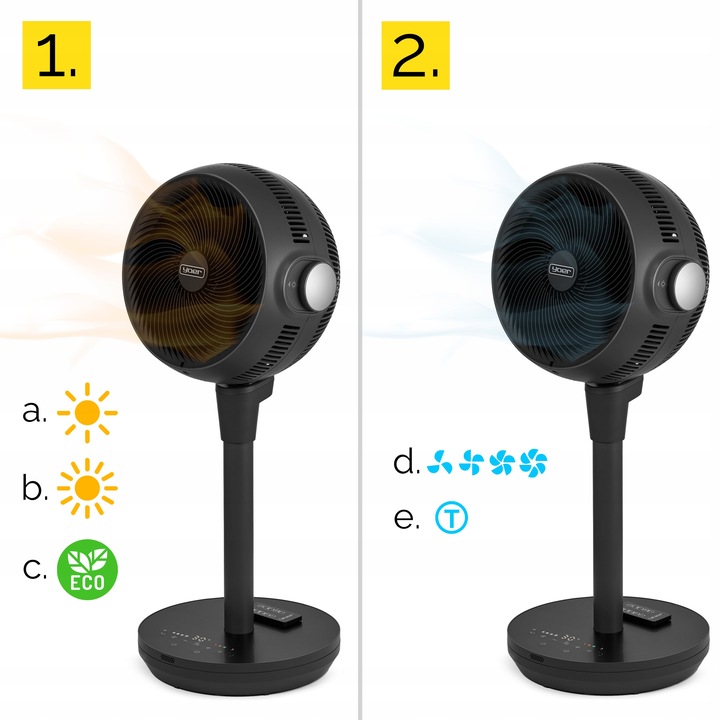 Termowentylator Farelka Cichy 38dB Yoer 1800W +Oscylacja 3D