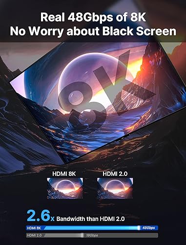 Kabel HDMI 2.1 ULTRA HIGH SPEED UHD 8K 4K 120Hz DO TV PROJEKTORA