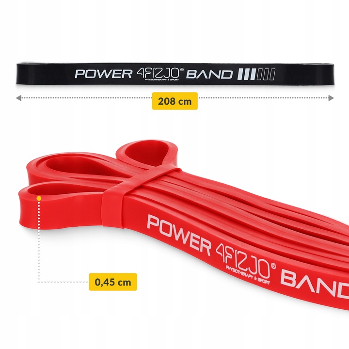 GUMY TAŚMY OPOROWE POWER BAND DO ĆWICZEŃ TRENING FITNESS ZESTAW 5 szt.