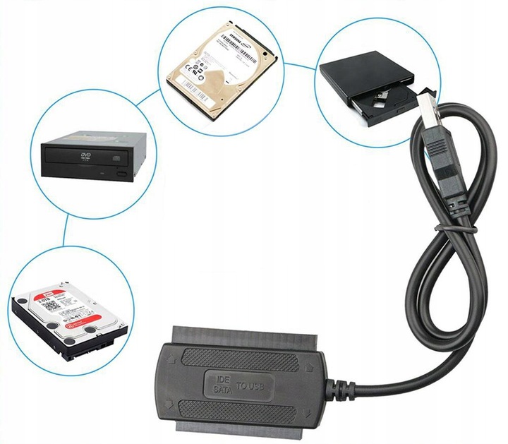 Adapter USB IDE 3,5 2,5 SATA ATA ZASILACZ MOLEX