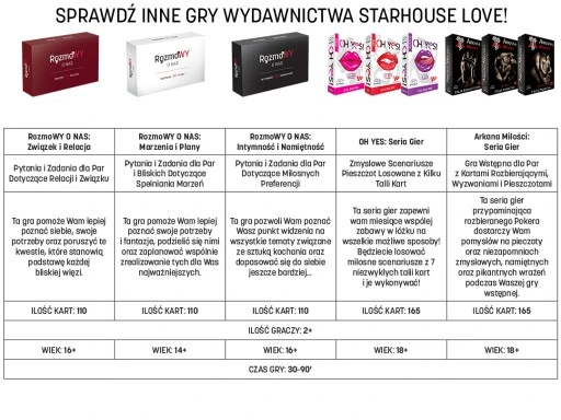 GRA DLA PAR - RozmoWY O NAS Intymność i Namiętność PREZENT na DZIEŃ KOBIET