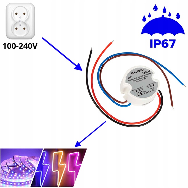 ZASILACZ IMPULSOWY DO TAŚMA LED RGB DOPUSZKOWY 12V 30W 2,5A IP67