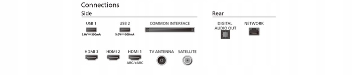 Philips Telewizor 4K Pixel Precise Ultra HD Dolby Atmos 55" 55PUS7609