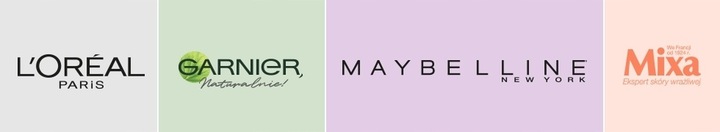 Róż Do Policzków Maybelline Sunkisser Blush Odcień 08 Shades On