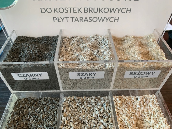 Mączka bazaltowa do zasypki kostki grafit piasek czarny bazalt 0-2mm