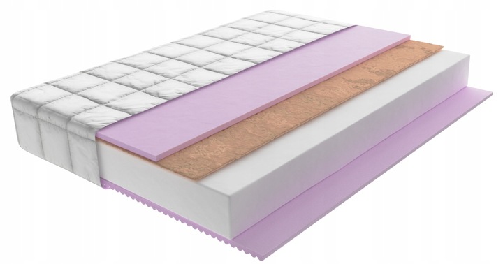 Materac Strefowy LUX 140x70 Piankowo Kokosowy