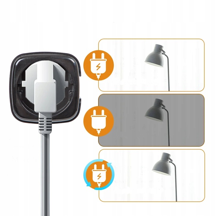 2x PROGRAMATOR CZASOWY GNIAZDKO GNIAZDO WiFi SMART TUYA TIMER