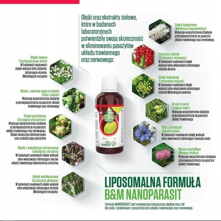 NANOPARASIT Botamed Liposomalna Formuła na Pasożyty Krople + Pipetka 50ml