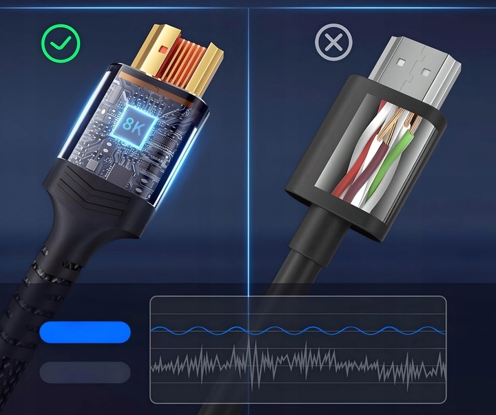 Kabel HDMI 2.1 Ultra High Speed 8K 60Hz 4K 120Hz UHD 3M PS5 Xbox eARC