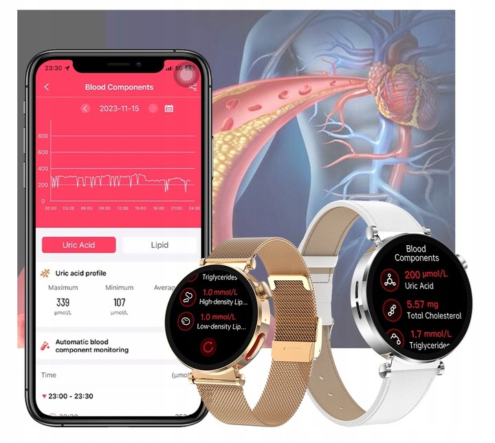 SMARTWATCH DAMSKI ZEGAREK Z POMIAREM CUKRU EKG GLUKOZA CIŚNIENIE ROZMOWY PL