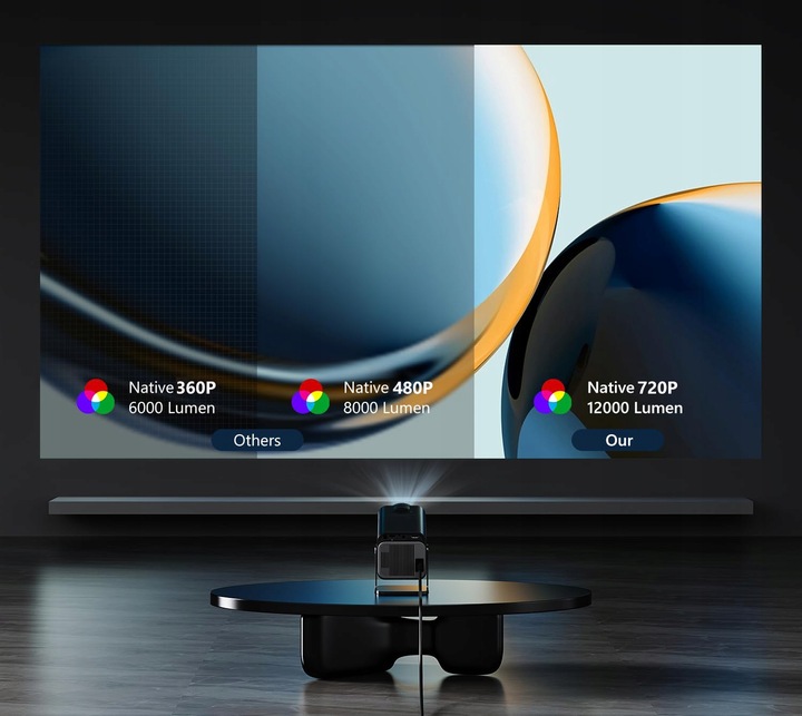 PROJEKTOR HY320 MINI RZUTNIK PRZENOŚNY ANDROID HD SMART TV NAJNOWSZA WERSJA